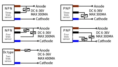 Sensor Indutivo - Imagem 3